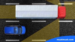 Apa itu Blind Spot Truk?